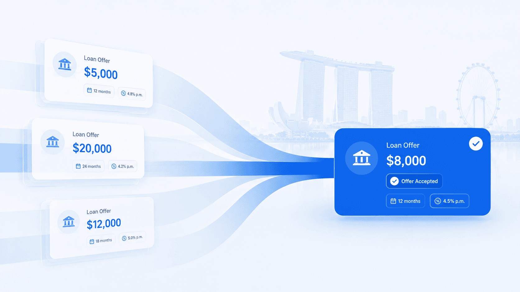 Illustration of several loan offers being compared, with one offer accepted